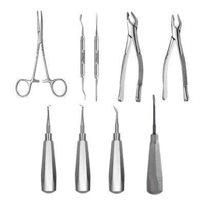 3rd Molar Essentials Kit